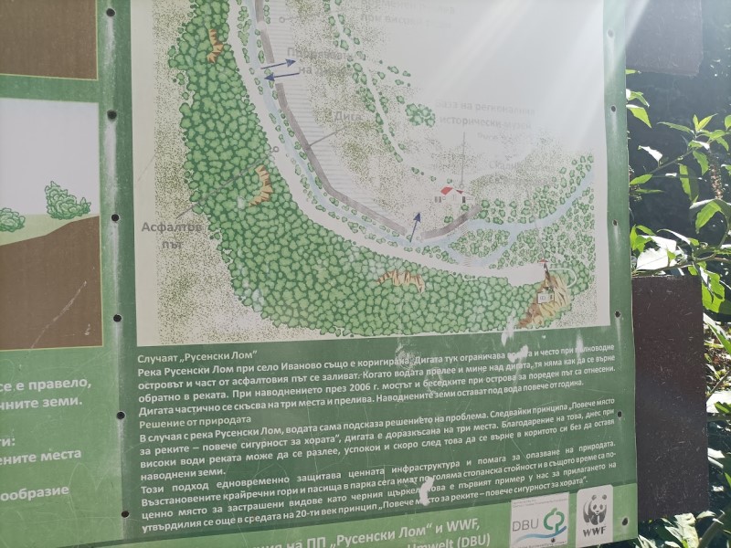 Корекция на реките